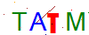 Please Enter Authentication Code (the length of four character)
